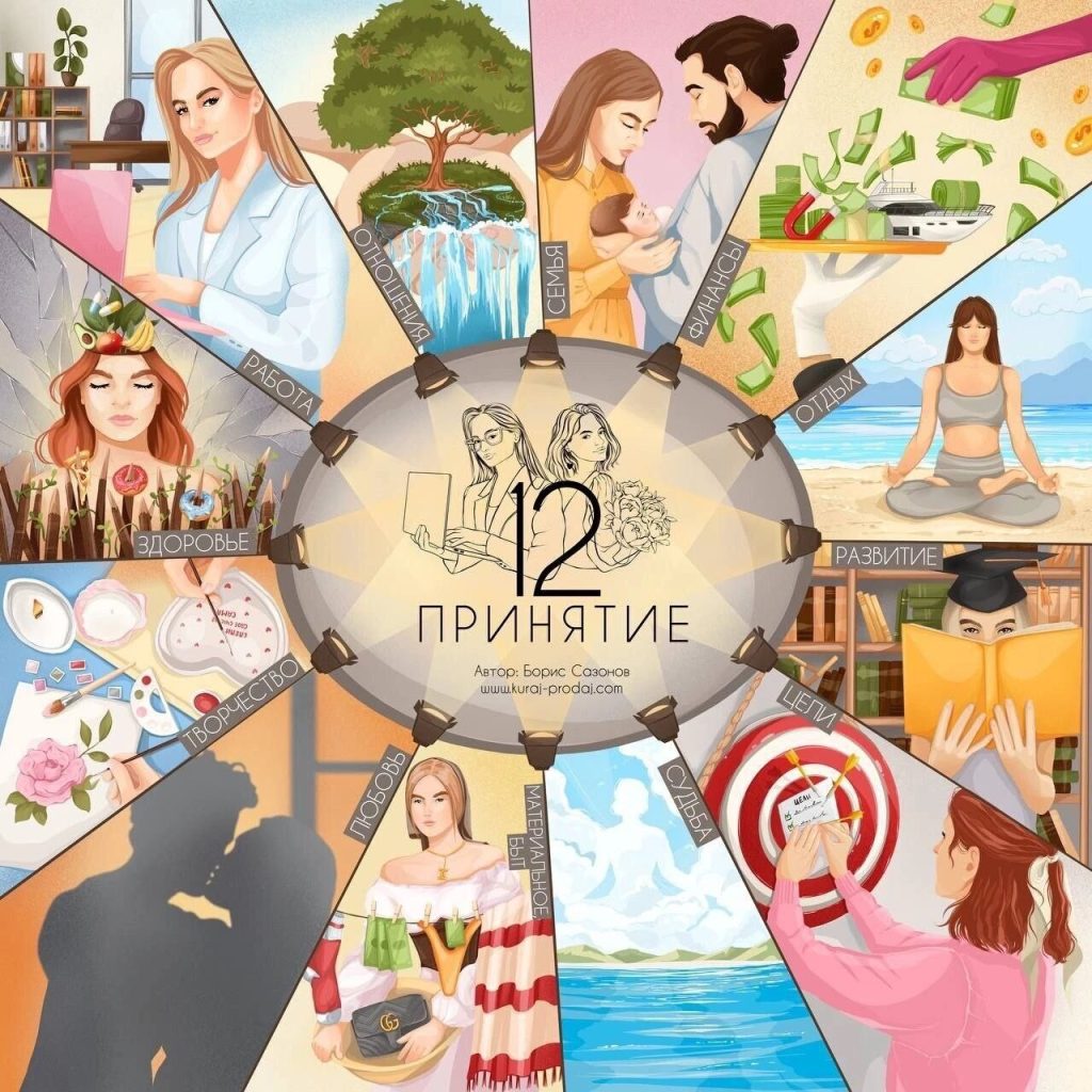 Почему создание настольной игры по книге эффективнее простого издания